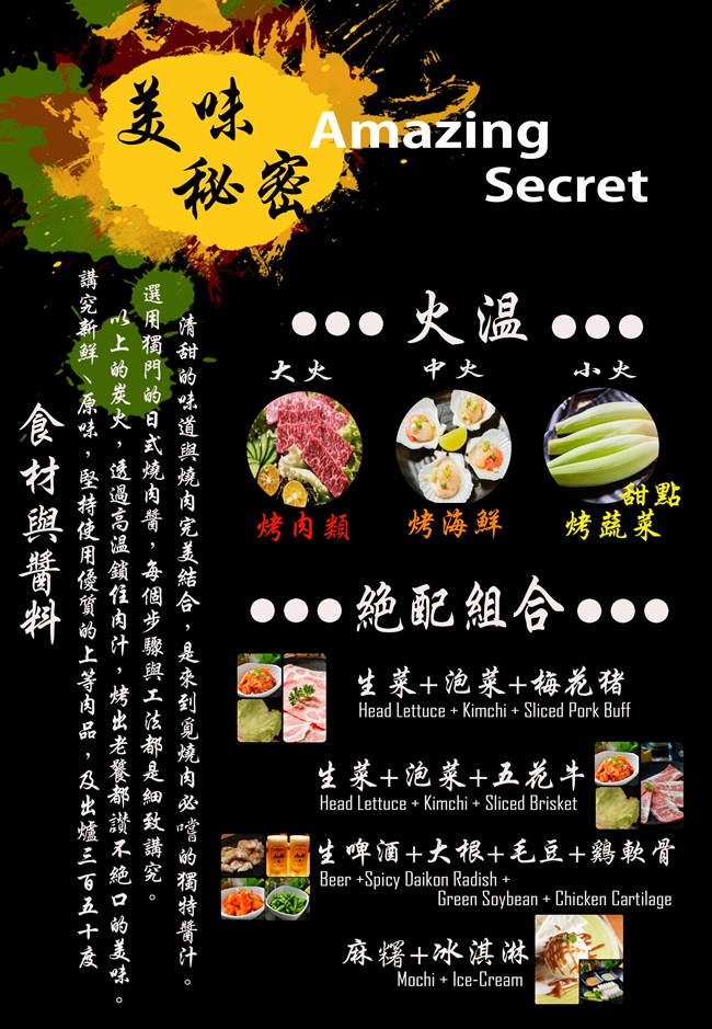 桃園燒肉【覓燒肉】雙人澳洲和牛套餐｜推薦和牛橫膈膜｜慶祝結婚5周年