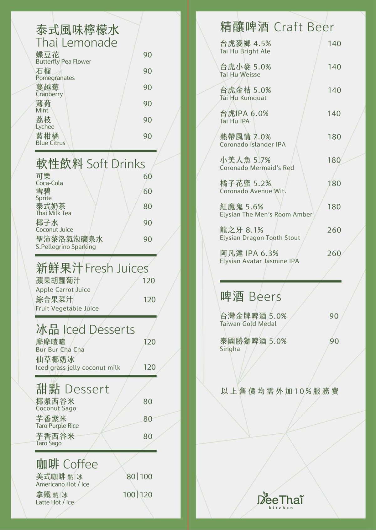 八德美食【Dee Thai泰廚房】質感系泰式料理|泰國米無限吃|桃拾廣場內 - 第24張圖 八德美食【Dee Thai泰廚房】質感系泰式料理|泰國米無限吃|桃拾廣場內