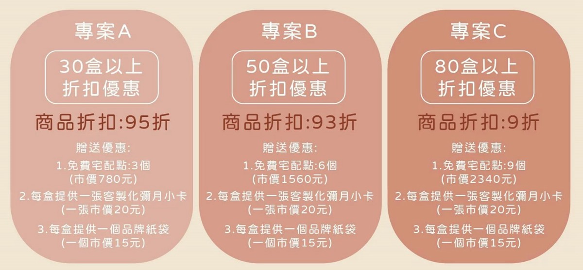 金帛手製彌月試吃申請方式 彌月蛋糕試吃 金帛手製 金帛手製kinbermade kinbermade 生乳雪糕捲 雪糕捲禮盒 第五種乳酪 台中伴手禮 台中甜點推薦 台中彌月蛋糕 彌月蛋糕禮盒推薦 2022彌月蛋糕