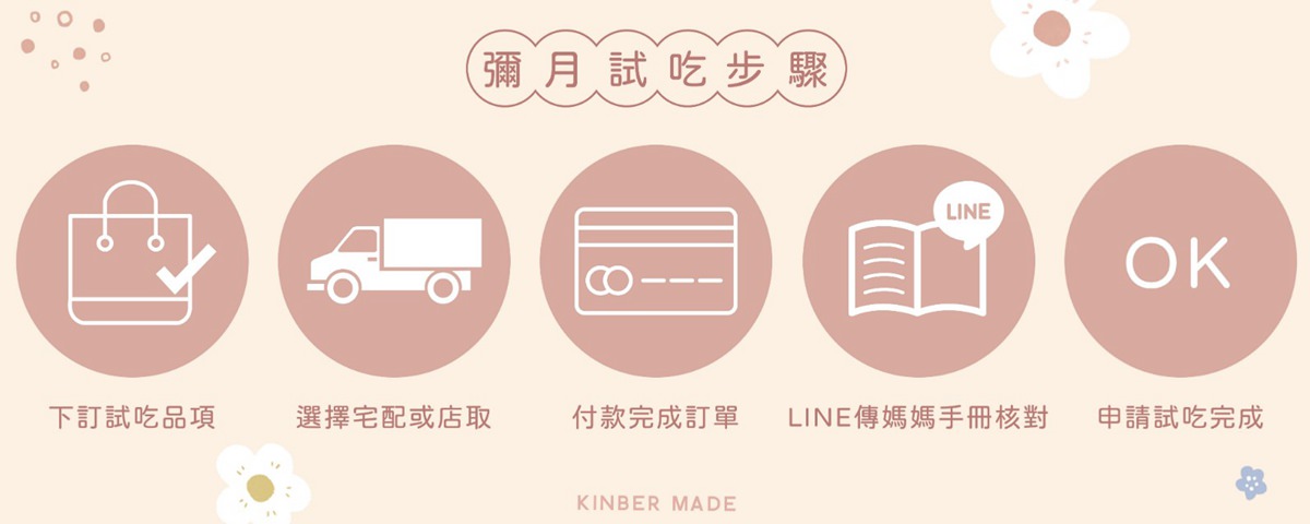 金帛手製彌月試吃申請方式 彌月蛋糕試吃 金帛手製 金帛手製kinbermade kinbermade 生乳雪糕捲 雪糕捲禮盒 第五種乳酪 台中伴手禮 台中甜點推薦 台中彌月蛋糕 彌月蛋糕禮盒推薦 2022彌月蛋糕