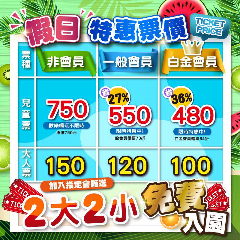 新北親子景點 樹林秀泰樂米樂園 秀泰生活百貨 室內親子景點 樂米樂園票價 樂米樂園門票 樂米樂園會園 樂米樂園優惠 樹林樂米樂園