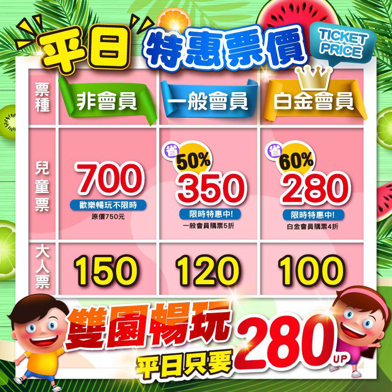 新北親子景點 樹林秀泰樂米樂園 秀泰生活百貨 室內親子景點 樂米樂園票價 樂米樂園門票 樂米樂園會園 樂米樂園優惠 樹林樂米樂園