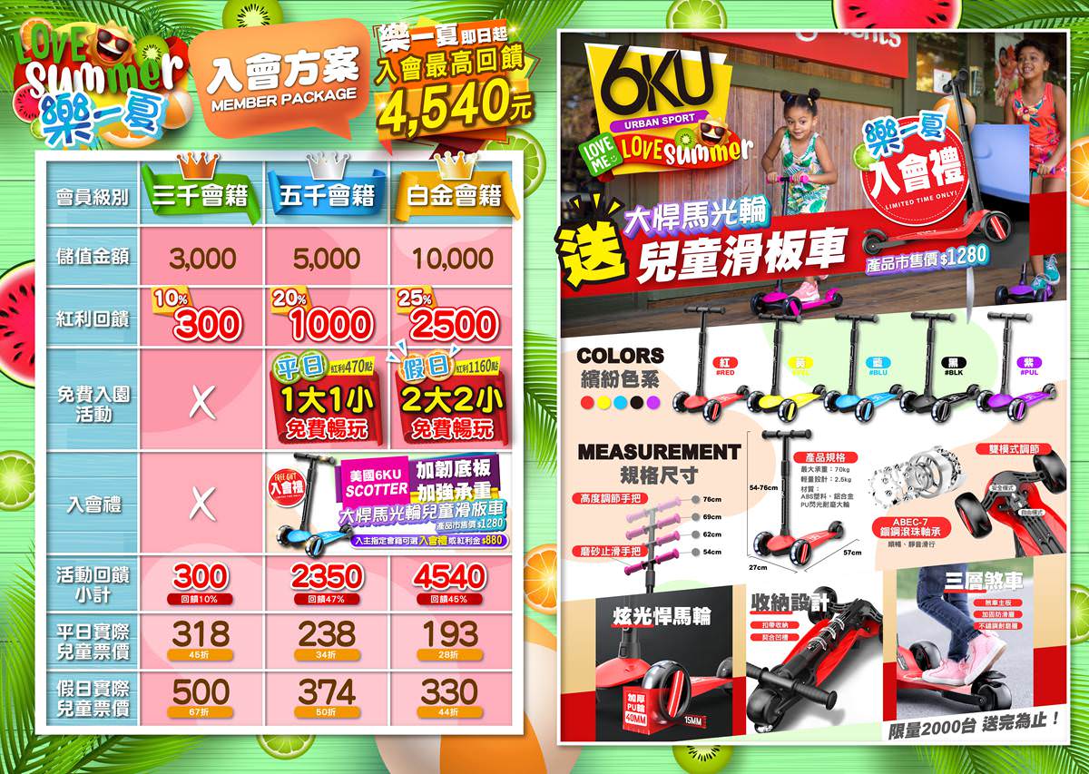 新北親子景點 樹林秀泰樂米樂園 秀泰生活百貨 室內親子景點 樂米樂園票價 樂米樂園門票 樂米樂園會園 樂米樂園優惠 樹林樂米樂園