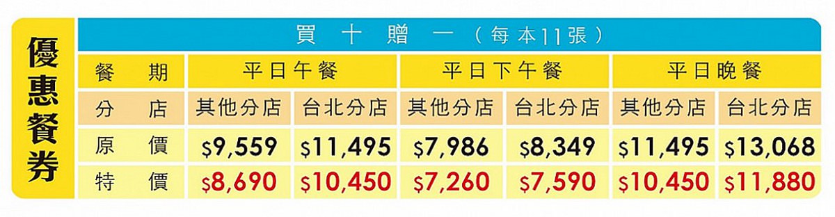 漢來海港餐廳 台茂漢來海港 漢來海港價格 漢來海港訂位 漢來海港菜色 桃園吃到飽 吃到飽推薦 