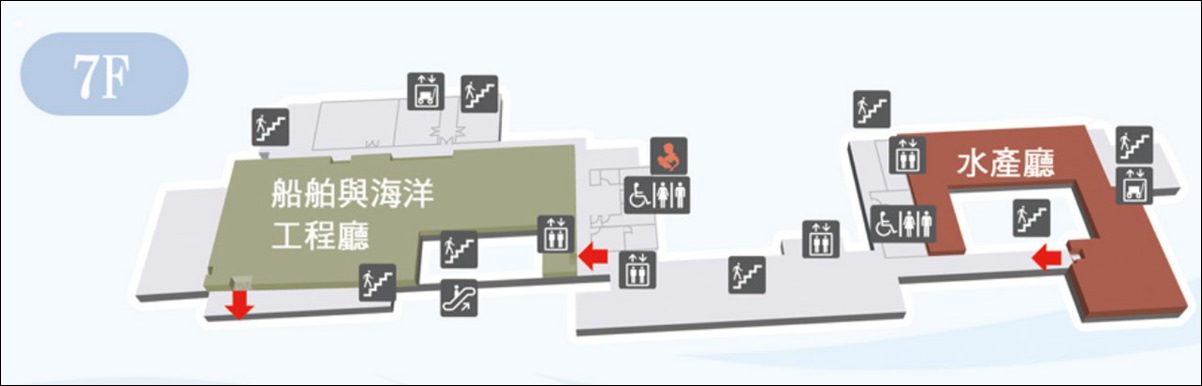 國立海洋科技博物館 2023海科館攻略 基隆海科館 基隆海科館門票 基隆海科館交通 基隆景點 基隆親子景點 室內景點 雨天備案 里山食堂 錢鰻螺旋溜滑梯