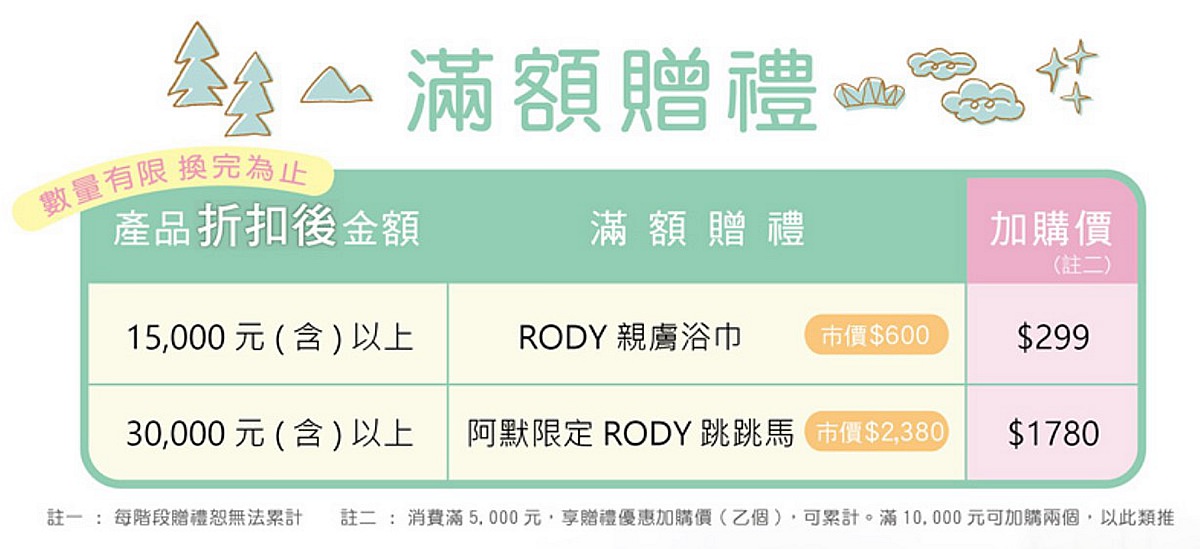 阿默蛋糕 阿默蛋糕彌月禮盒 阿默蛋糕達克瓦茲騎士系列 阿默蛋糕彌月小卡 彌月禮盒推薦 台北彌月禮盒 台中彌月禮盒 高雄彌月禮盒 彌月禮盒試吃 / 宅配彌月禮盒 彌月蛋糕推薦 AMO彌月禮盒 滿月禮盒 彌月試吃優惠 彌月禮盒包裝 潔妮食旅生活