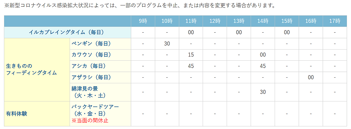 四國香川景點|四國水族館|超震撼巨型水槽.70多種夢幻水景.可愛海豚秀 - 第4張圖 四國自由行 四國景點 日本四國景點 四國水族館 日本四國自駕 四國自由行自駕 潔妮食旅生活 日本自由行 日本旅遊 日本景點 四國水族館門票 四國水族館交通 四國水族館地圖 四國水族館介紹