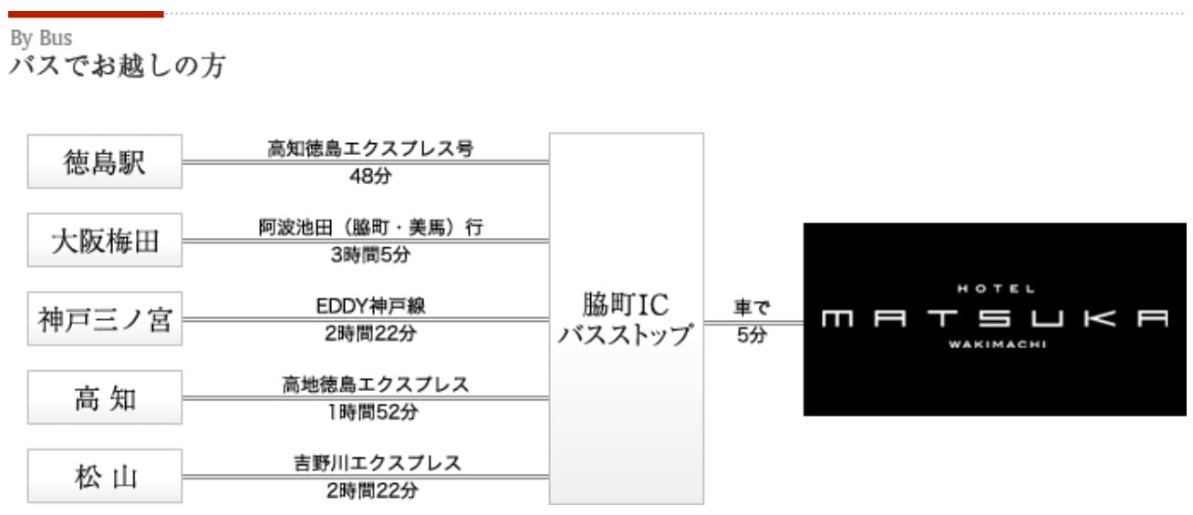 四國德島住宿 Matsuka商務酒店 Business Hotel Matsuka 日本自由行 四國自由行 四國自駕 德島飯店 潔妮食旅生活 美馬市住宿飯店