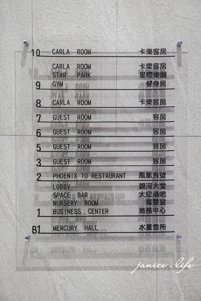 台中住宿飯店推薦 台中飯店推薦 台中親子飯店 台中鳳凰酒店 台中鳳凰酒店停車 台中鳳凰酒店早午餐 鳳凰食號 卡樂客房 台中鳳凰酒店地址 潔妮食旅生活 台中旅遊 台中行程 