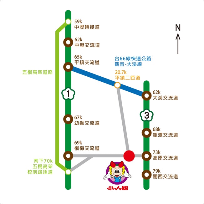 桃園親子景點 小人國主題樂園 2024小人國主題樂園攻略 龍潭旅遊 龍潭景點 桃園景點 小人國門票 小人國營業時間 小人國優惠 小人國遊樂設施 小人國停車 小人國交通 小人國用餐
