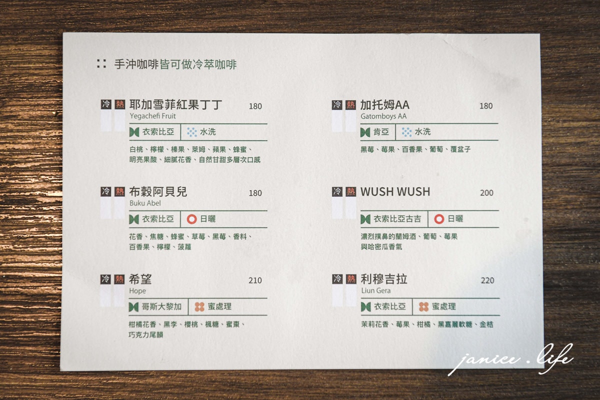 旅人咖啡館八德店 八德美食 八德早午餐 八德咖啡館咖啡廳 旅人咖啡館八德店菜單 旅人咖啡館八德店停車 八塊畫室 潔妮食旅生活 桃園市八德區長興路46號