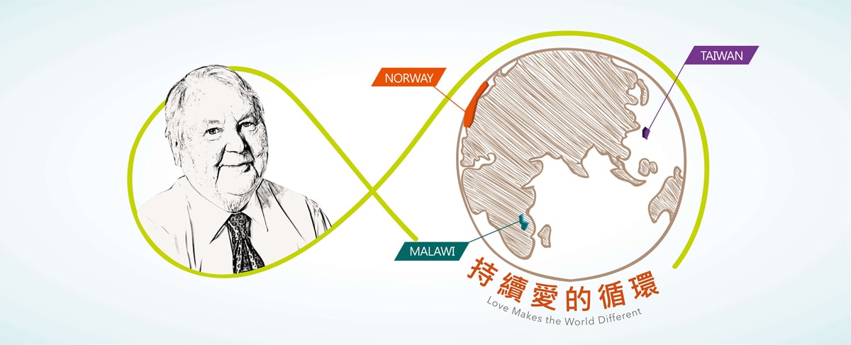 公益禮盒 2025過年禮盒 年節禮盒 春節禮盒 畢嘉士基金會 潔妮食旅生活 畢嘉士基金會公益禮盒
