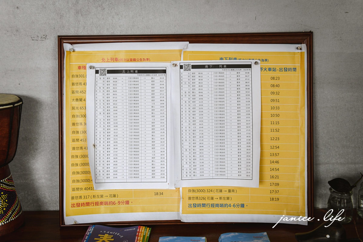 台東鹿野 台東旅遊 台東景點 鐵道迷 拍火車景點秘境 潔妮食旅生活  台東縣鹿野鄉和平路25號 中興崗哨