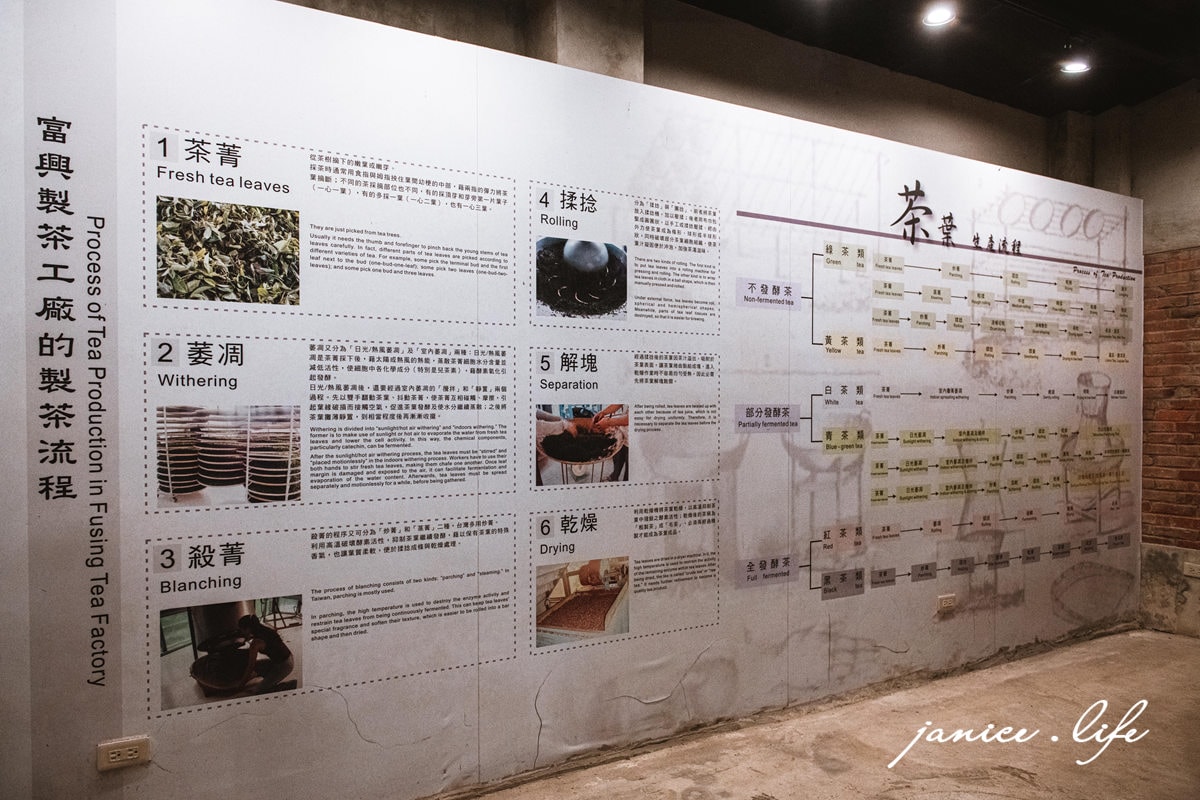 新竹峨眉旅遊 新竹峨眉景點 富興老茶廠 富興茶業文化館 新竹旅遊 新竹景點 潔妮食旅生活