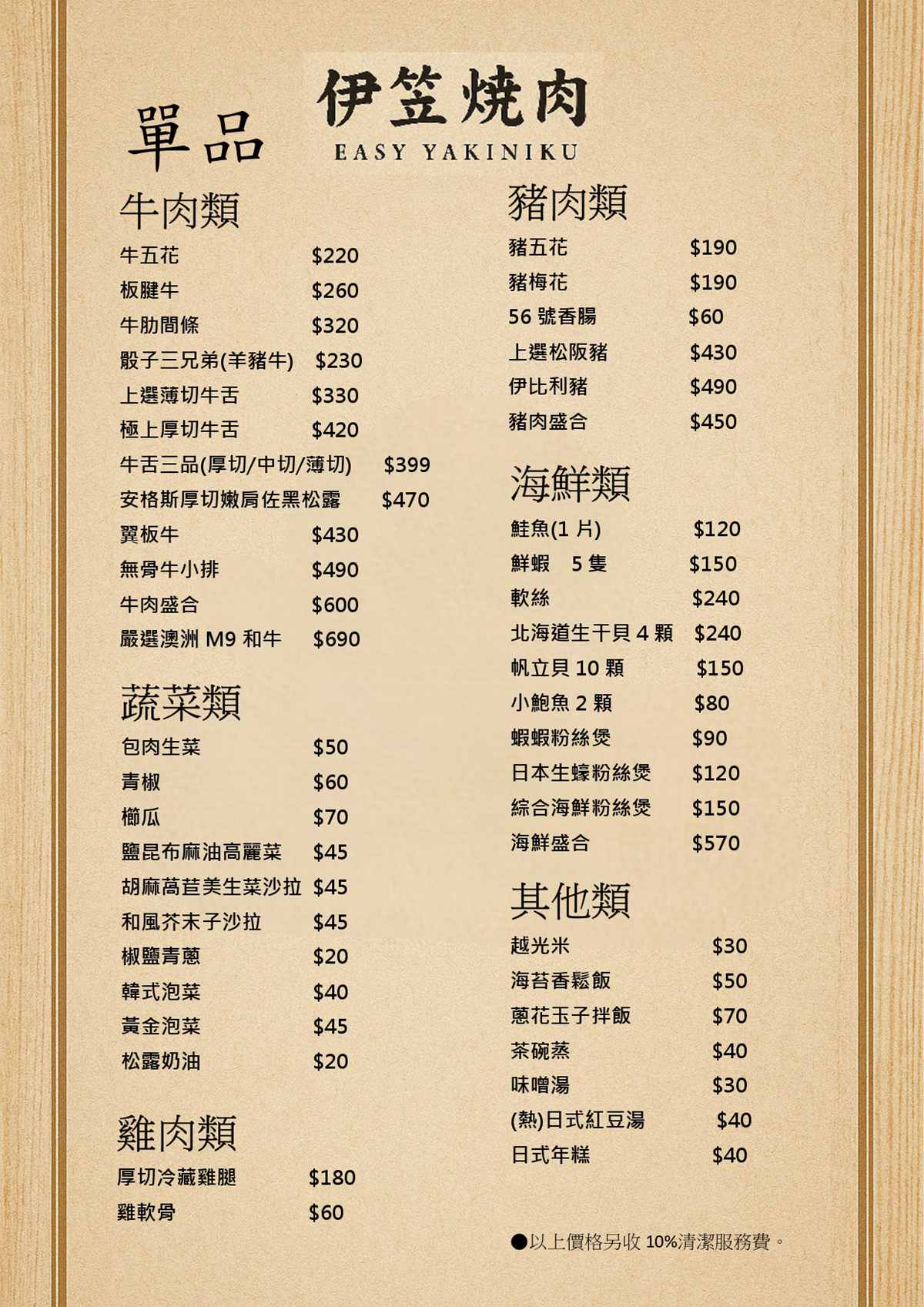 桃園燒肉推薦 伊笠燒肉 伊笠燒肉停車 伊笠燒肉菜單 個人燒肉推薦 桃園個人燒肉 潔妮食旅生活 桃園市桃園區春日路746號 日式燒肉 Easy yakiniku