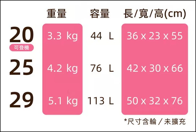 With Me前開上掀款波卡箱 行李箱 29吋行李箱 日本頂級靜音萬向輪 客製化布套 行李箱布套 行李箱開箱 上掀式行李箱推薦 潔妮食旅生活