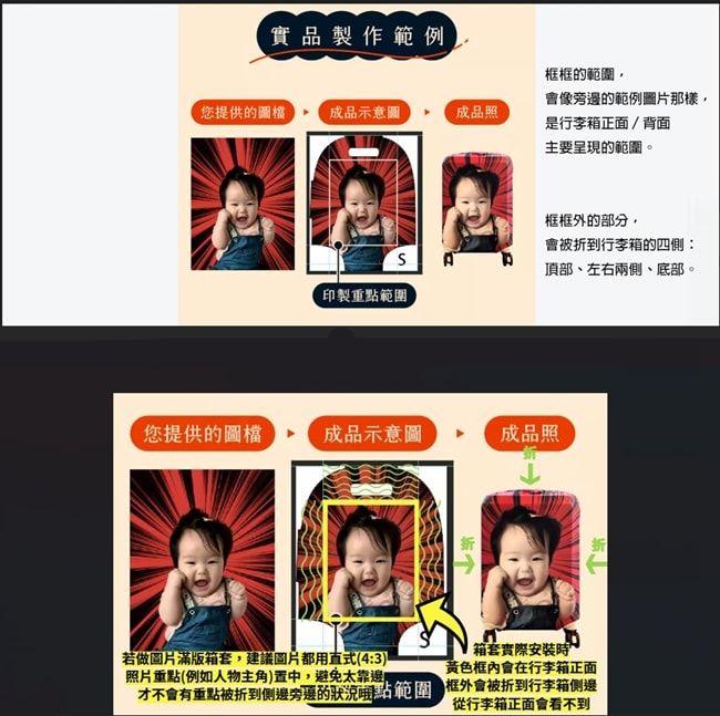 With Me前開上掀款波卡箱 行李箱 29吋行李箱 日本頂級靜音萬向輪 客製化布套 行李箱布套 行李箱開箱 上掀式行李箱推薦 潔妮食旅生活