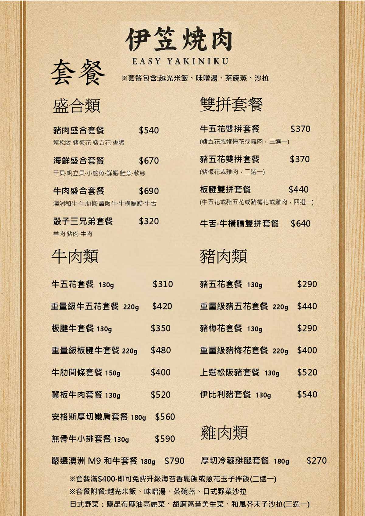 桃園燒肉推薦 伊笠燒肉 伊笠燒肉停車 伊笠燒肉菜單 個人燒肉推薦 桃園個人燒肉 潔妮食旅生活 桃園市桃園區春日路746號 日式燒肉 Easy yakiniku