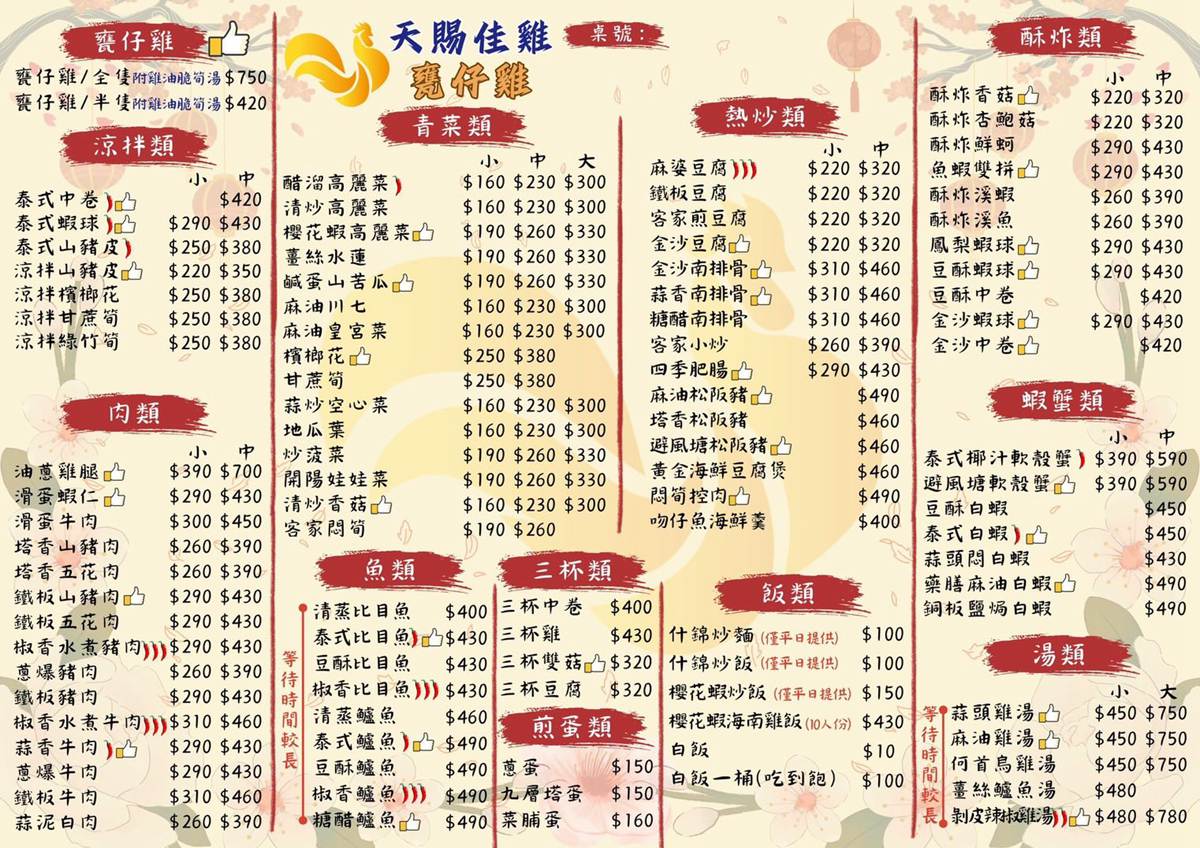 天賜佳雞甕仔雞 天賜佳雞甕仔雞大溪店 大溪人氣美食 大溪熱炒推薦 在地推薦美食 熱門美食 必吃甕仔雞 合菜餐廳 大溪美食 大溪旅遊 桃園市大溪區復興路二段52號 潔妮食旅生活 大溪聚餐餐廳 天賜佳雞甕仔雞菜單
