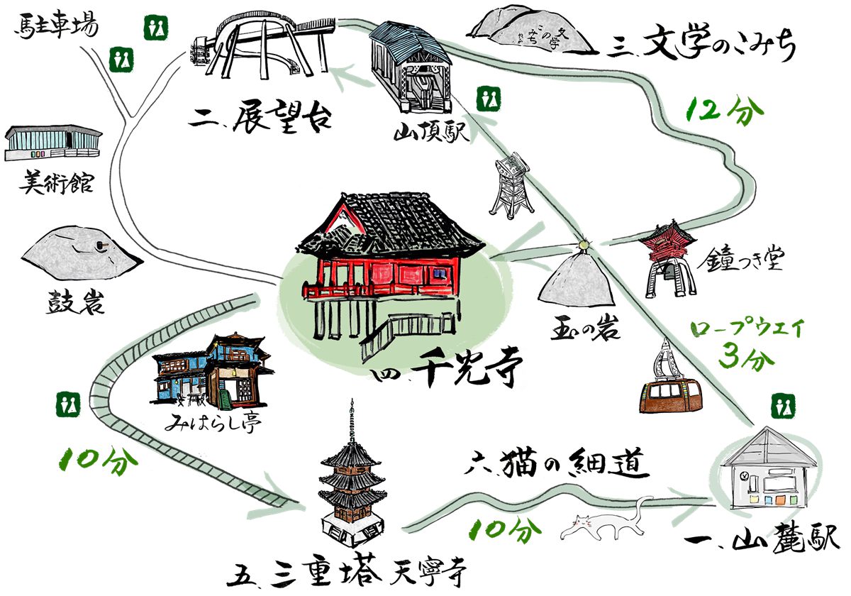 廣島尾道景點 廣島尾道旅遊 日本自由行 日本自駕 四國自駕 日本遺產千光寺 千光寺山纜車 千光寺公園 潔妮食旅生活 日本廣島景點 日本廣島旅遊