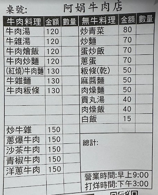屏東美食 屏東佳冬美食 阿娟牛肉店 屏東牛肉麵 屏東縣佳冬鄉大豐路746之1號 牛肉麵 牛雜麵 炒牛雜 阿娟牛肉店停車 阿娟牛肉店位置 阿娟牛肉店菜單 潔妮食旅生活