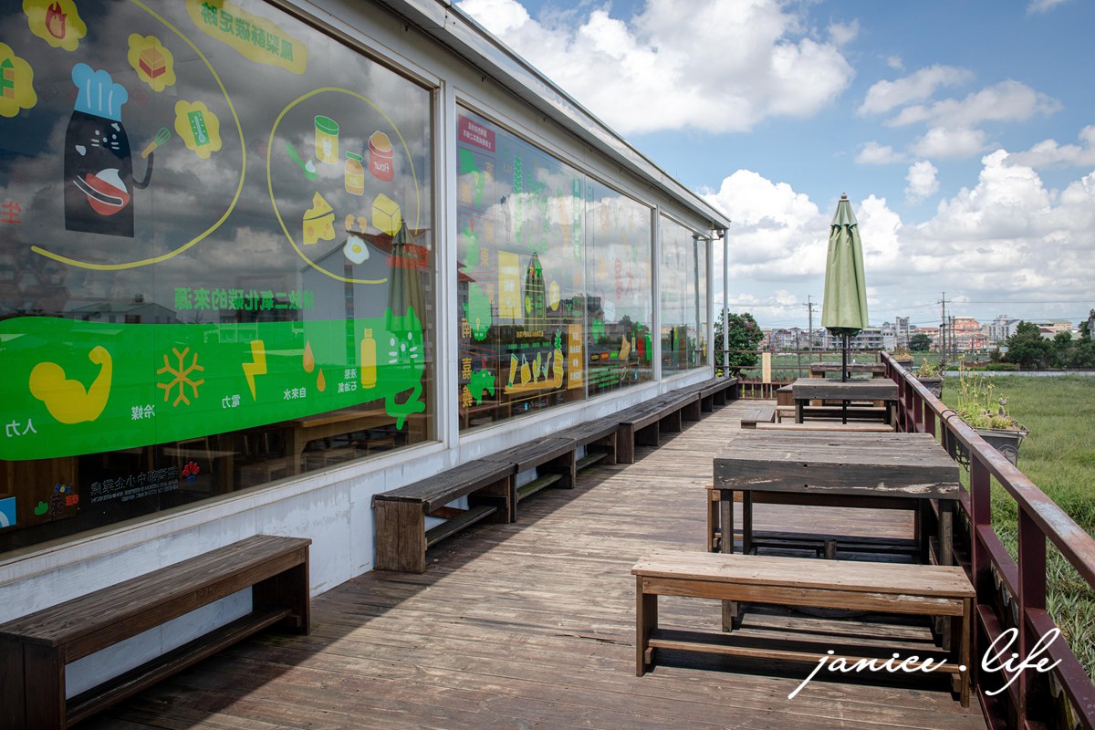 嘉義景點 嘉義縣民雄鄉1-3號 嘉義民雄景點 旺萊山鳳梨文化園區 鳳梨酥試吃 鳳梨小知識 旺萊山-鳳梨文化園區地址 旺萊山-鳳梨文化園區門票 旺萊山-鳳梨文化園區停車 潔妮食旅生活 嘉義旅遊 嘉義美食 鳳梨酥推薦 鳳梨酥