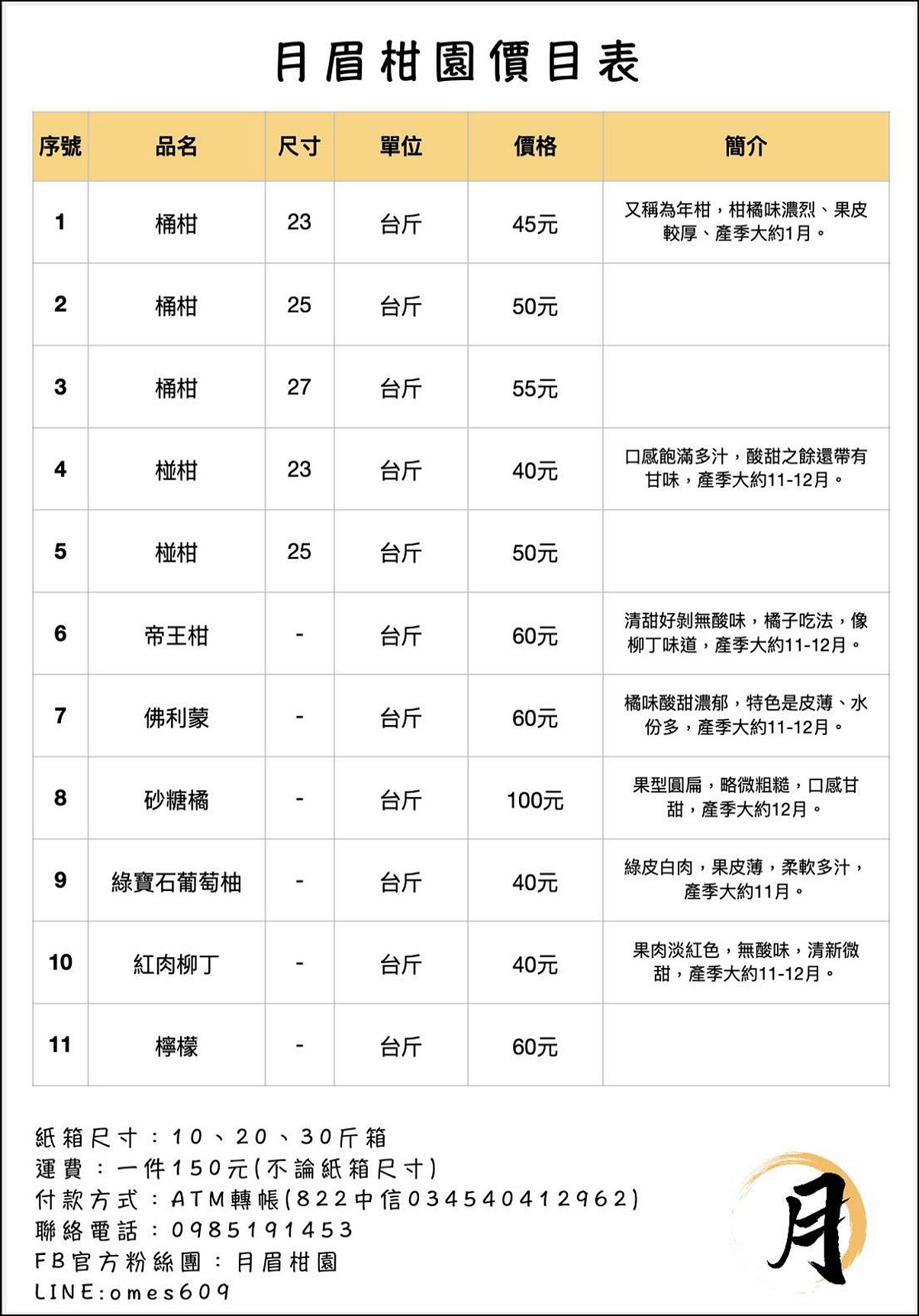 月眉柑園 新竹景點 新竹旅遊 新竹採橘子 新竹縣峨眉鄉石井村三鄰41-1號 潔妮食旅生活 月眉柑園橘子價目表