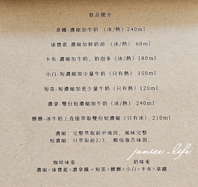 台中咖啡館 二餘草堂咖啡室工作 臺中市東勢區新盛六街113號 二餘草堂咖啡工作室菜單 二餘草堂咖啡工作室停車 潔妮食旅生活 台中東勢咖啡館 freevibecoffee 台中甜點 台中親子寵物友善 親子寵物友善咖啡館