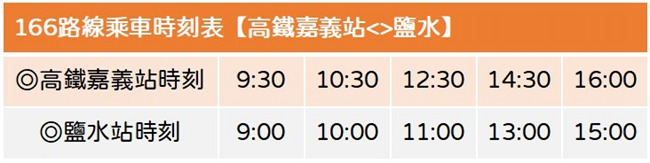 嘉義親子景點 冷研碳索館 嘉義縣鹿草鄉園區一路38號 室內景點推薦 嘉義室內景點 嘉義景點 觀光工廠推薦 嘉義觀光工廠 嘉義旅遊 親子旅遊 潔妮食旅生活 乾冰瀑布 泡泡樹 冷研碳索館交通 