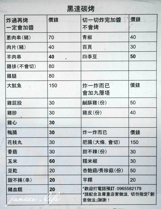 大溪美食 大溪消夜 黑達碳烤 黑達炭烤 大溪好吃碳烤 大溪鹹酥雞 大溪炸物 蔥肉串 甜不辣串 桃園市大溪區民權東路9號 乾麵居旁 0965582179 大溪旅遊 大溪推薦必吃 潔妮食旅生活 黑達碳烤菜單
