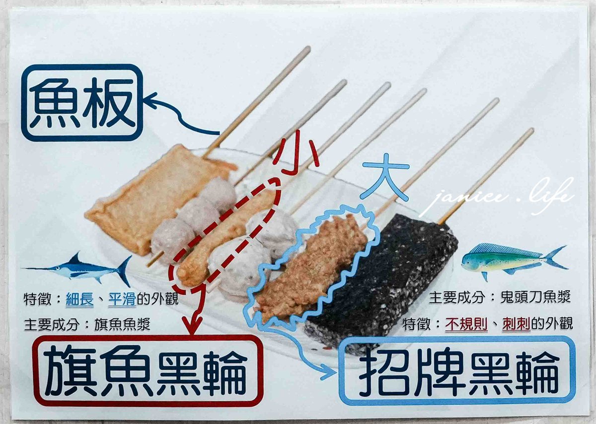 台東美食 南京路黑輪攤  臺東縣臺東市中山路408號1樓 鬼頭刀魚漿 台東小吃 台東在地美食 黑輪 大腸香腸 潔妮食旅生活 正氣路商圈  台東南京路黑輪 台東南京路甜不辣 台東下午茶 台東銅板美食 台東市區下午茶推薦 台東甜不辣推薦 台東南京路黑輪攤營業時間 台東隱藏版美食 台東老店 南京路黑輪攤菜單