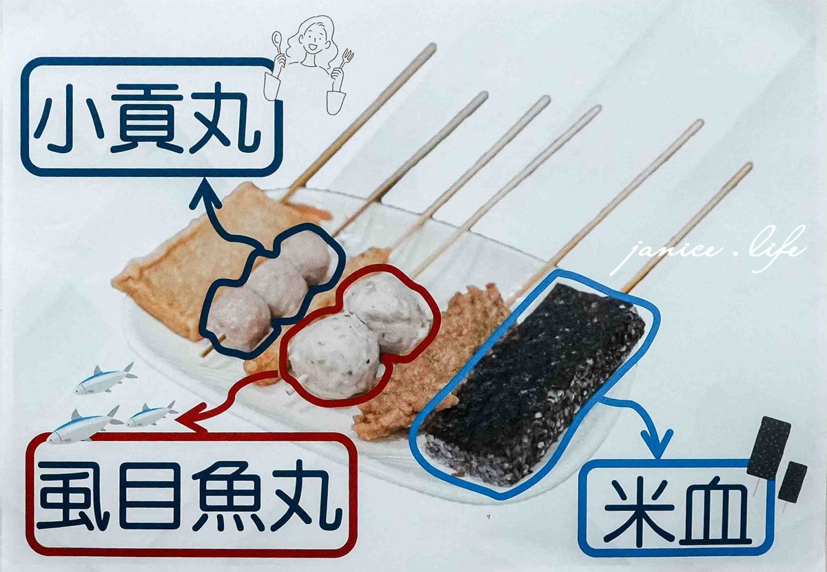 台東美食 南京路黑輪攤  臺東縣臺東市中山路408號1樓 鬼頭刀魚漿 台東小吃 台東在地美食 黑輪 大腸香腸 潔妮食旅生活 正氣路商圈  台東南京路黑輪 台東南京路甜不辣 台東下午茶 台東銅板美食 台東市區下午茶推薦 台東甜不辣推薦 台東南京路黑輪攤營業時間 台東隱藏版美食 台東老店 南京路黑輪攤菜單