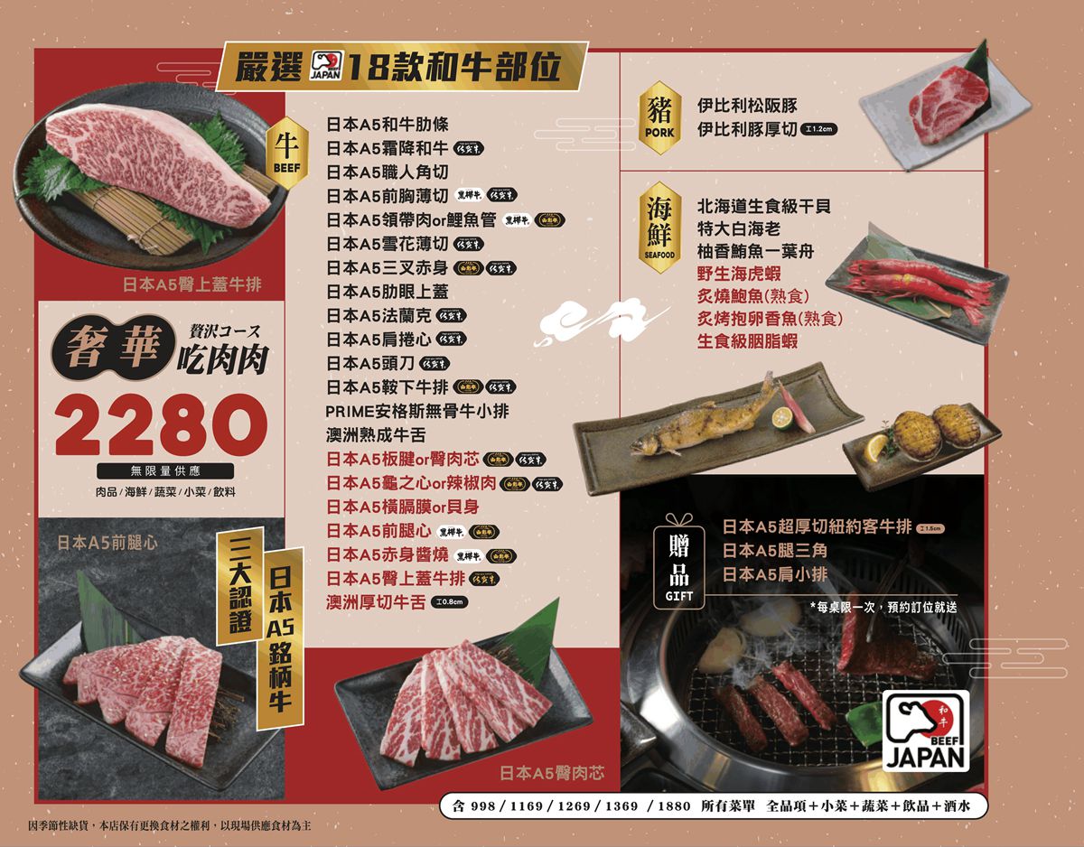 吃肉肉CHIH ROU ROU燒肉專門店中壢店 桃園中壢燒肉吃到飽 桃園市中壢區中央里復興路3號 吃肉肉菜單 吃肉肉價位 中壢火車站美食 中壢美食推薦 桃園中壢吃到飽 桃園中壢燒肉推薦 潔妮食旅生活 桃園中壢聚餐 