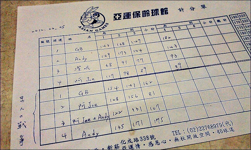 2012-03-0506-保齡球盃 (1).jpg